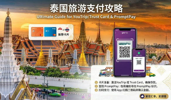 泰酷辣！2026 曼谷旅游支付终极攻略：刷信用卡 vs 扫 PromptPay 二维码，谁更划算？