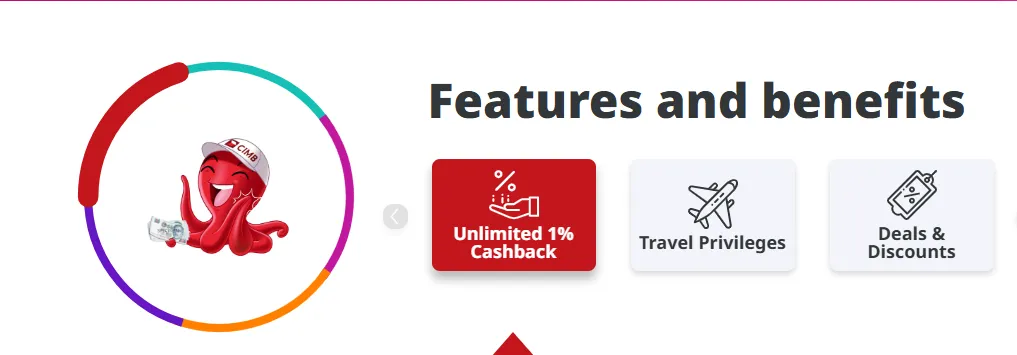 2026最新｜新加坡信用卡申请全攻略：新手必看！从零门槛到高回扣神卡手把手教你