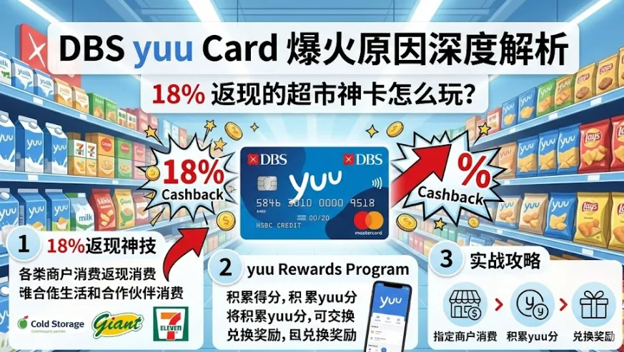DBS yuu Card 爆火原因深度解析：18% 返现的超市神卡怎么玩？(2026版)