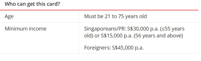 EP申请新加坡信用卡要求