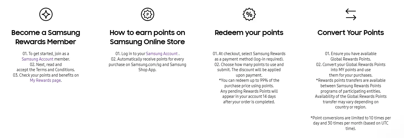 如何检查并激活新加坡本地的 Samsung Rewards 赚分账户