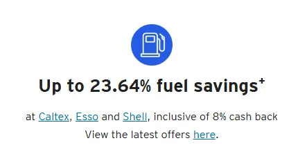 Caltex 23.64% 的“羊毛拆解图”