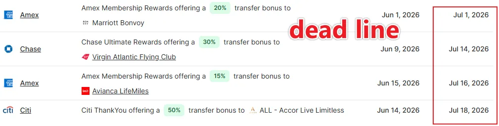 “转点促销” (Transfer Bonus)陷阱