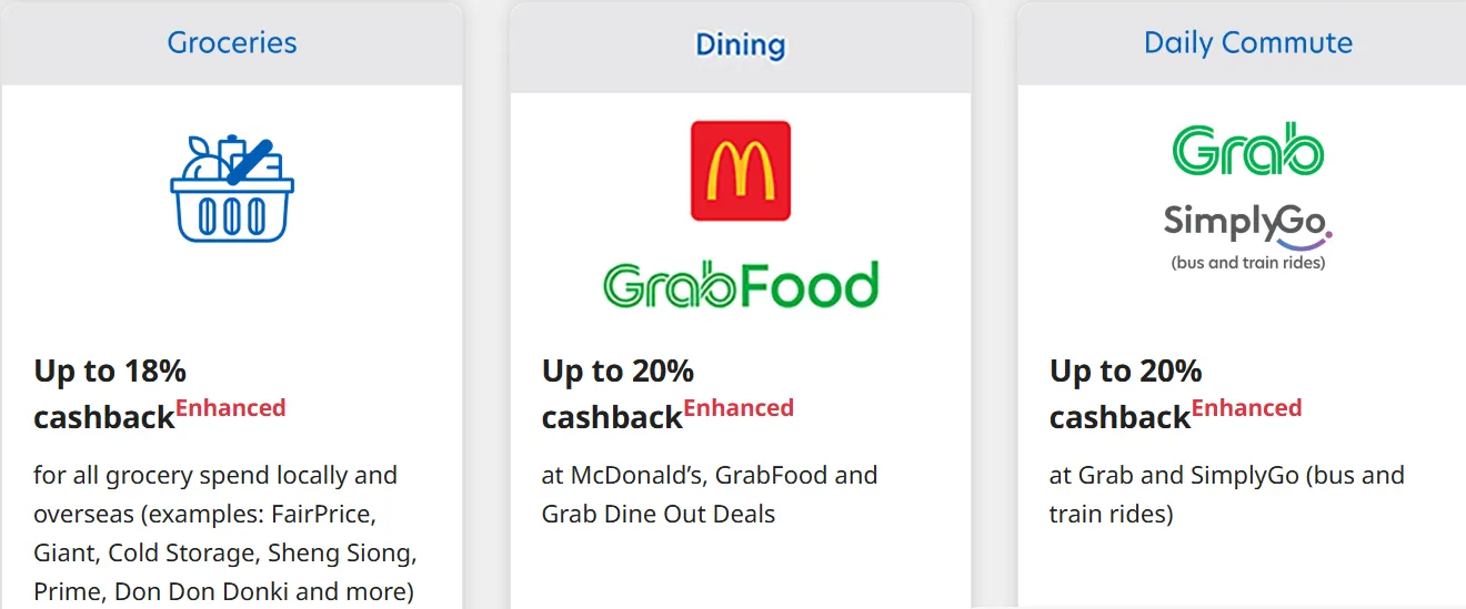 UOB One 信用卡指定特约商户 Shopee Grab Cold Storage 10% 返现叠加